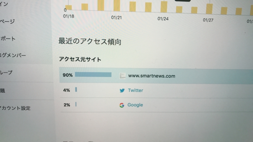 f:id:aimizu0610:20180217211655j:plain f:id:aimizu0610:20180217211655j:plain