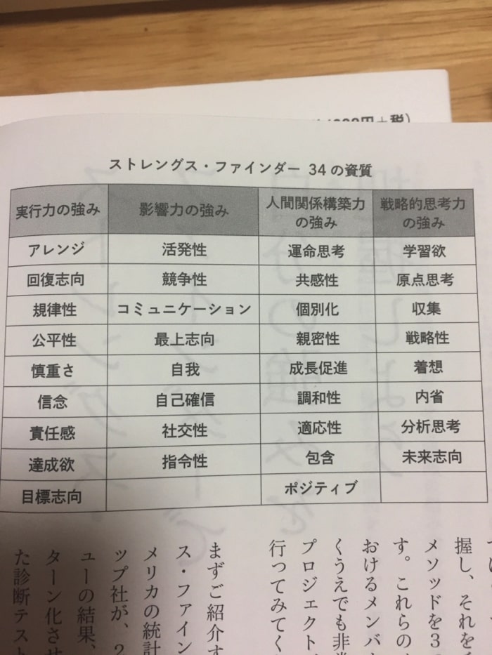 f:id:aimizu0610:20180916102910j:plain f:id:aimizu0610:20180916102910j:plain