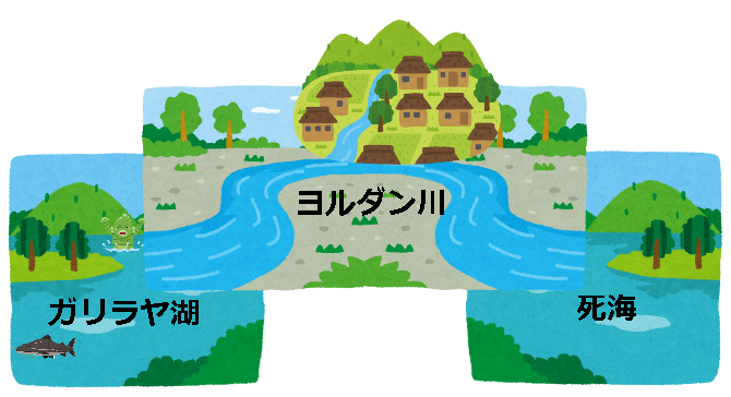 f:id:aimstogeek:20180928180100p:plain