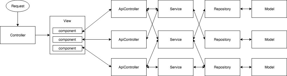 f:id:aimstogeek:20181004160749p:plain