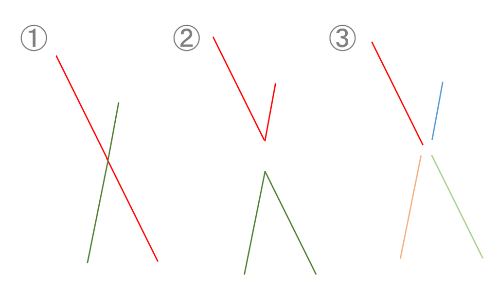 f:id:aimstogeek:20181026133133p:plain