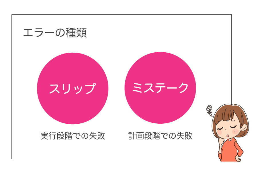 f:id:aimstogeek:20181115191426j:plain f:id:aimstogeek:20181115191426j:plain