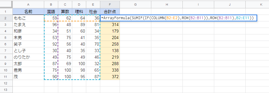 f:id:aimstogeek:20190228132233p:plain ArrayFormula(SUMIF(IF(COLUMN(B2:E2),ROW(B2:B11)),ROW(B2:B11),B2:E11))