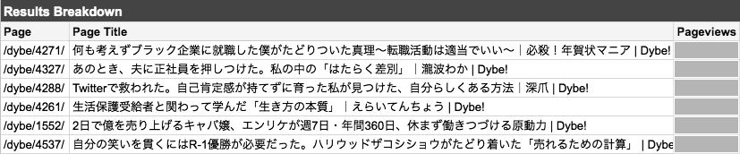 f:id:aimstogeek:20190417151503p:plain