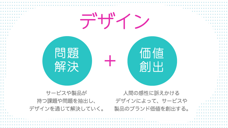 f:id:aimstogeek:20190704154116j:plain