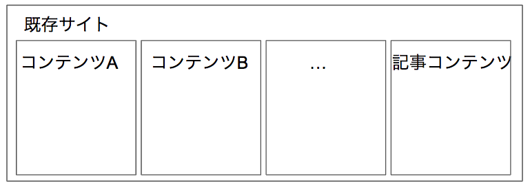 f:id:aimstogeek:20200131123809p:plain