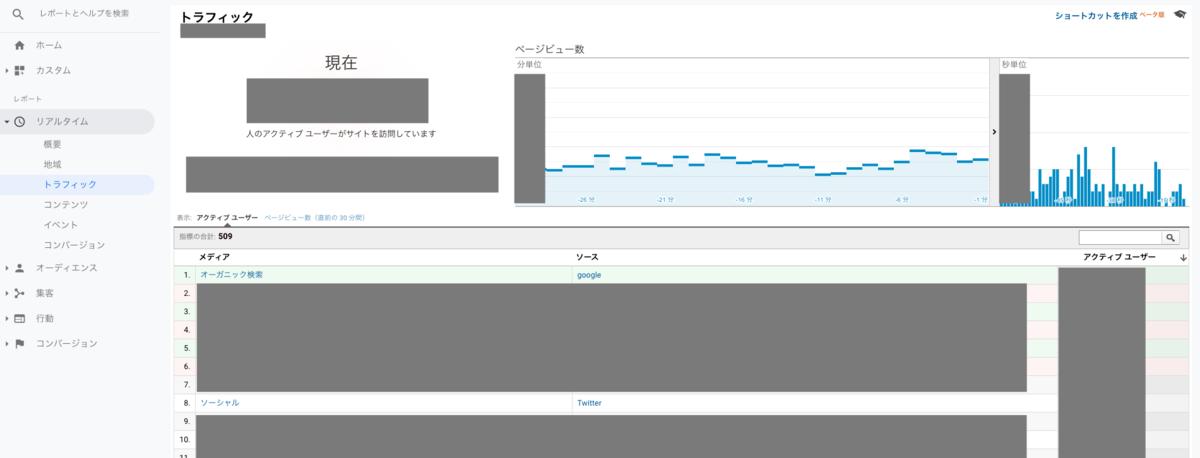 f:id:aimstogeek:20200312152614p:plain f:id:aimstogeek:20200312152614p:plain