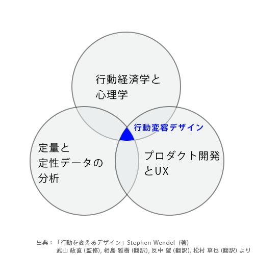 f:id:aimstogeek:20200917154143p:plain f:id:aimstogeek:20200917154143p:plain