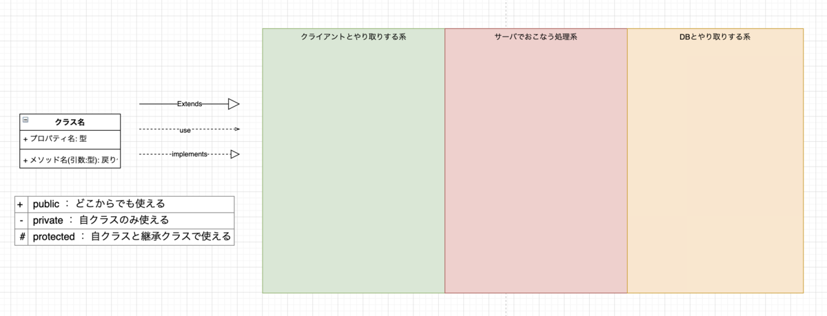 f:id:aimstogeek:20210611105746p:plain