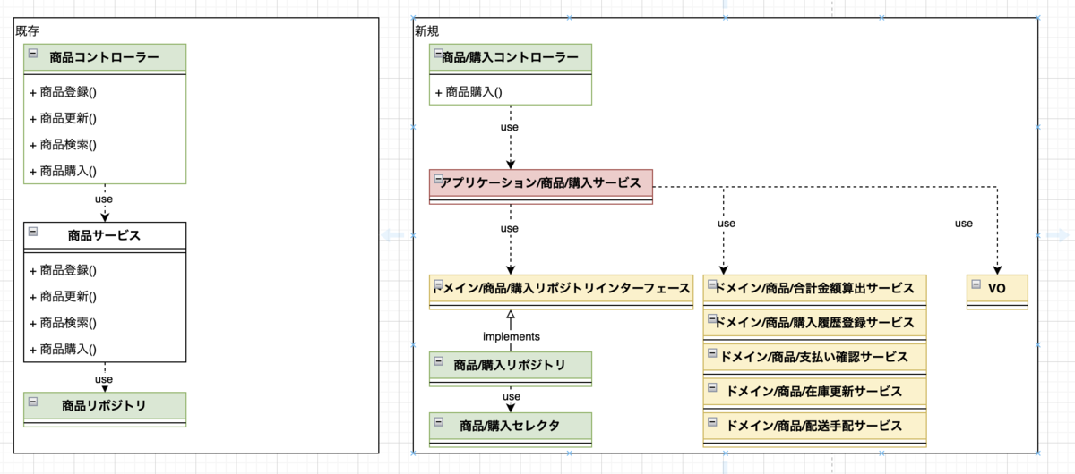 f:id:aimstogeek:20220107152347p:plain
