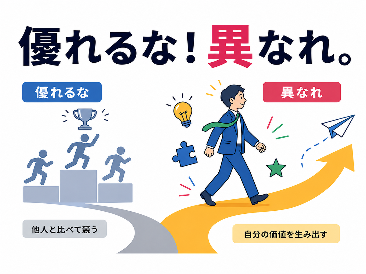 優れるな!異なれ。 - 中小企業診断士の経営ノート
