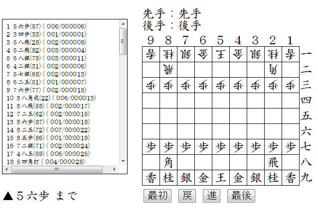 f:id:ainame:20100523044907p:image