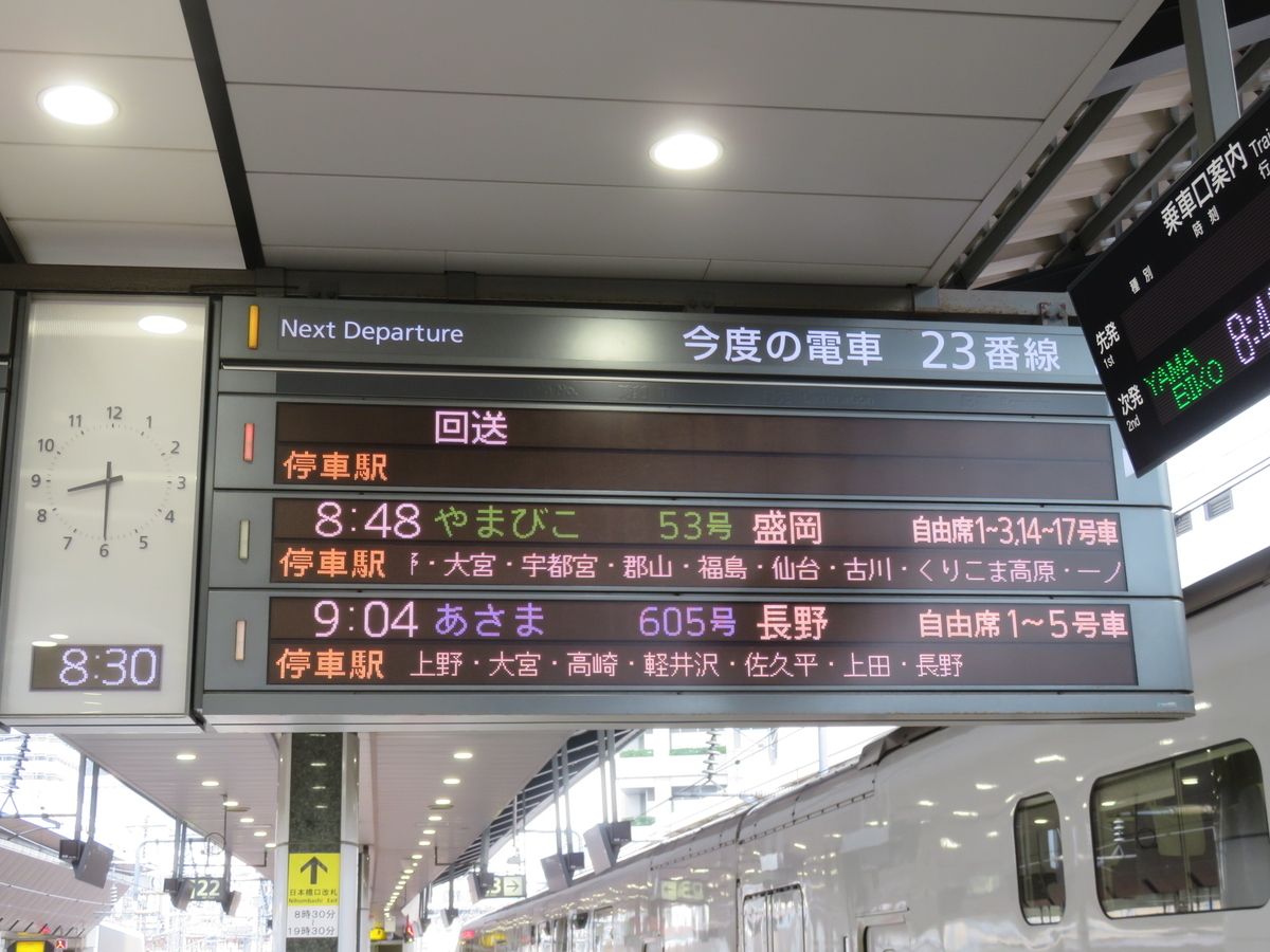 週末プチ旅行記 座席指定が出来る 快速はまゆり号 レゴシティのブログ