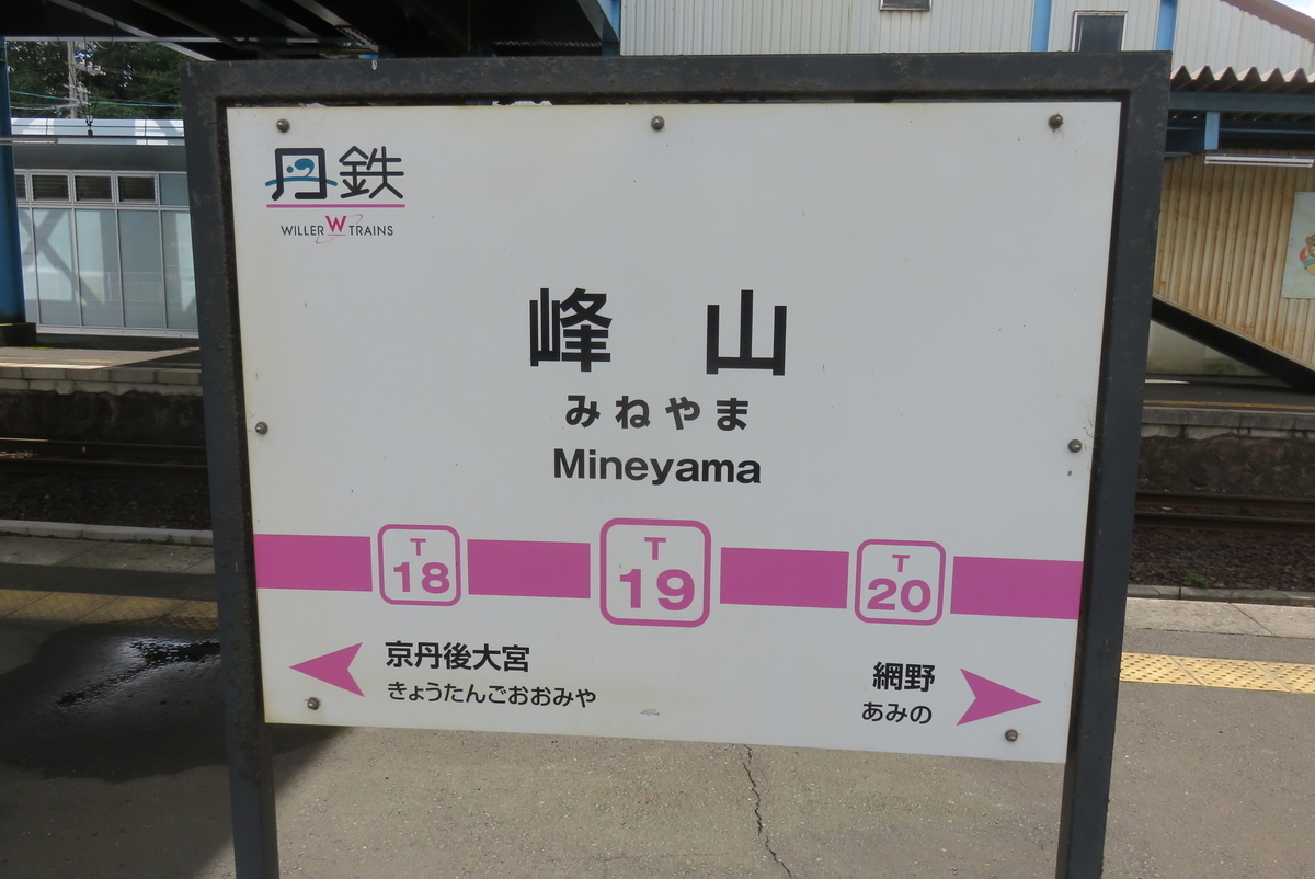 f:id:ainchan:20210818214347j:plain