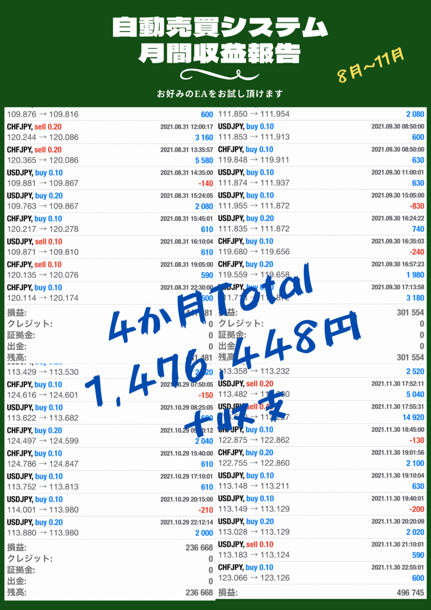 f:id:aine_fx:20211219195844p:plain
