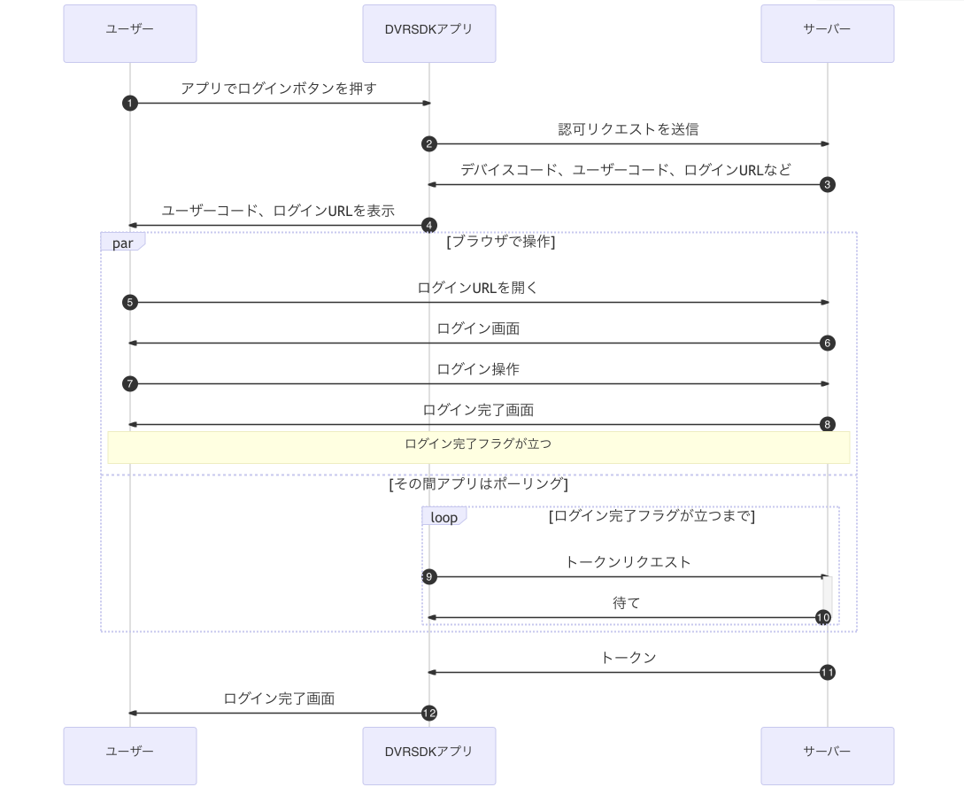 f:id:ainehanta:20210421145338p:plain