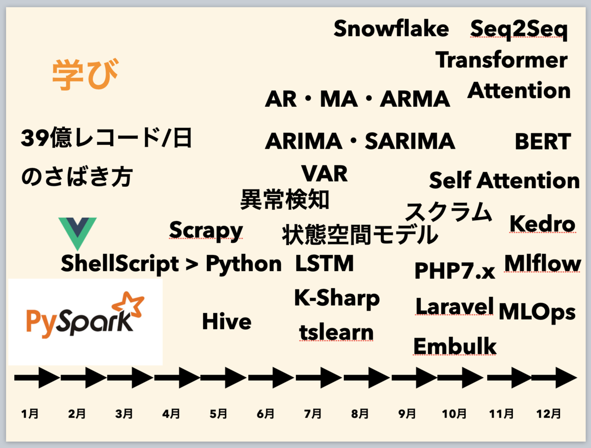f:id:aipacommander:20210102142430p:plain