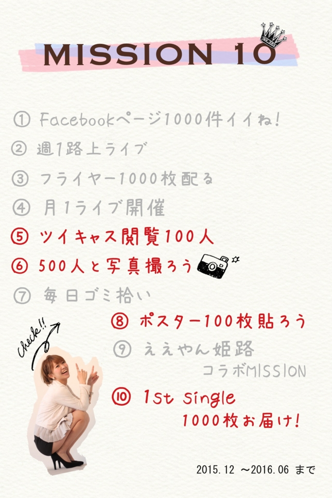f:id:aipo22124:20160630152246j:plain f:id:aipo22124:20160630152246j:plain