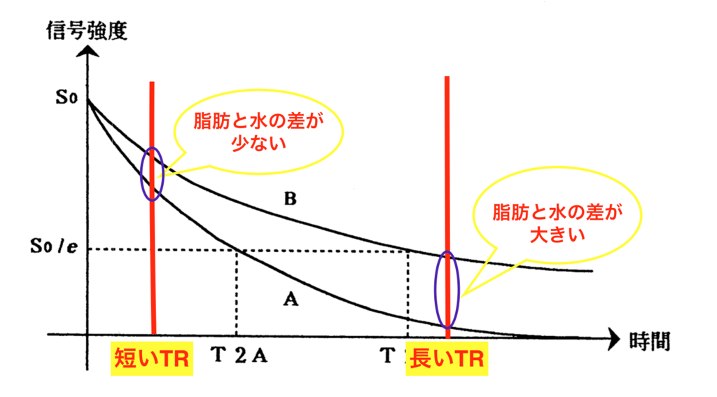 f:id:air3155:20181230003941p:plain