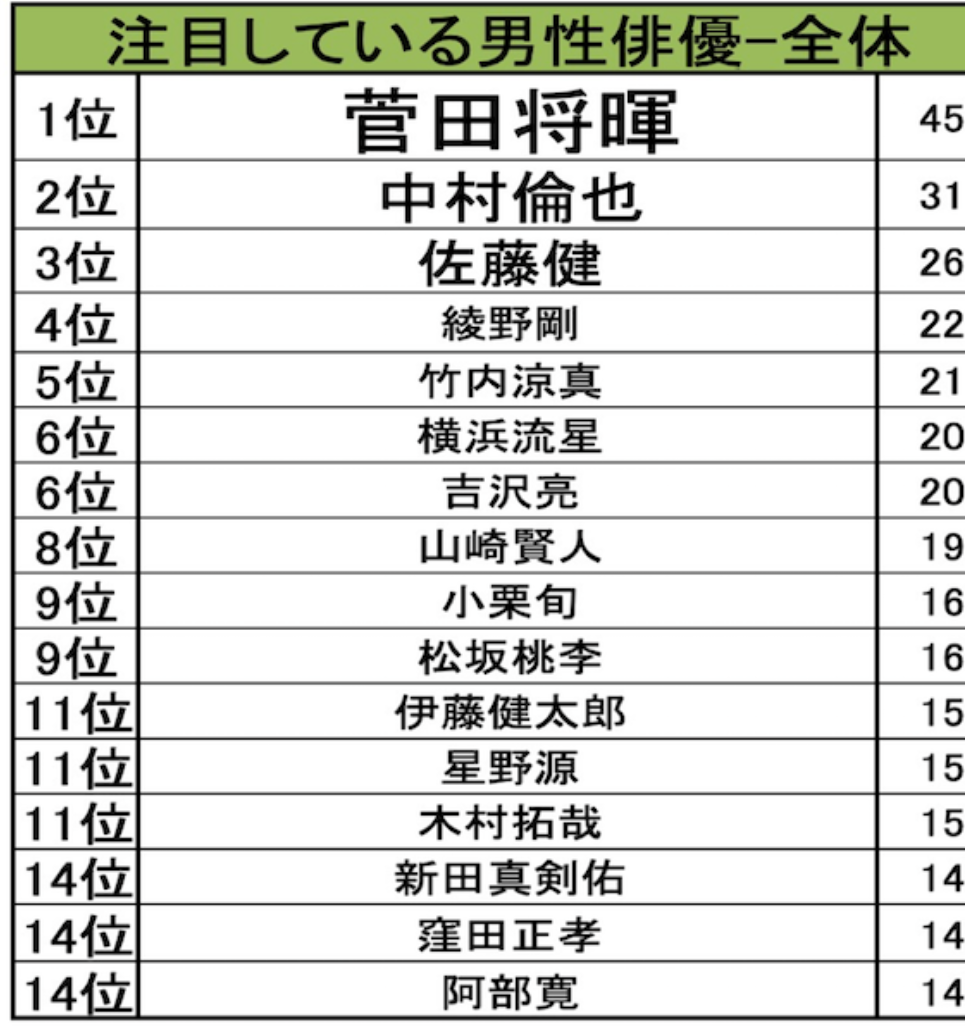 f:id:airaingood:20201007080925p:plain