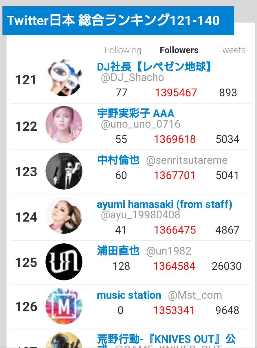 f:id:airaingood:20201223193033p:plain