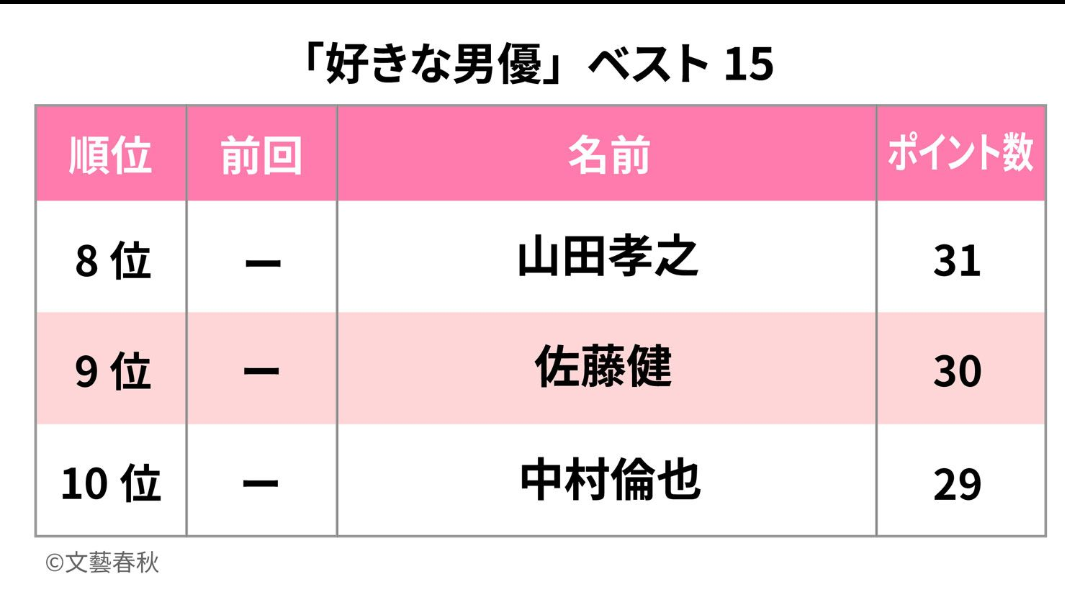 f:id:airaingood:20201228103844p:plain