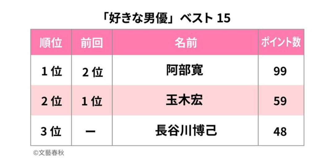 f:id:airaingood:20201228103958p:plain