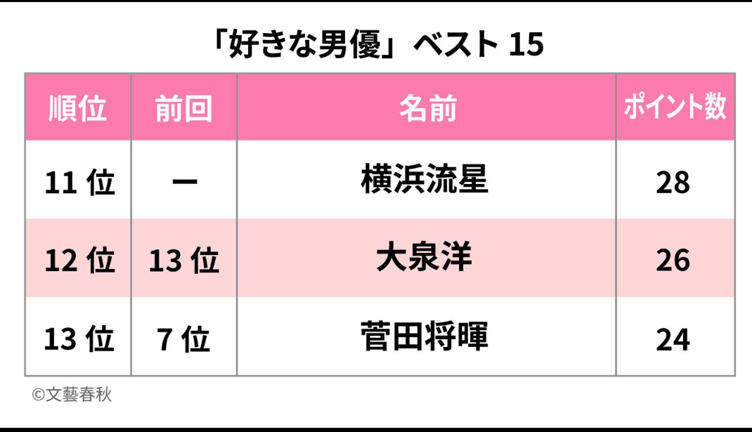 f:id:airaingood:20201228104107p:plain