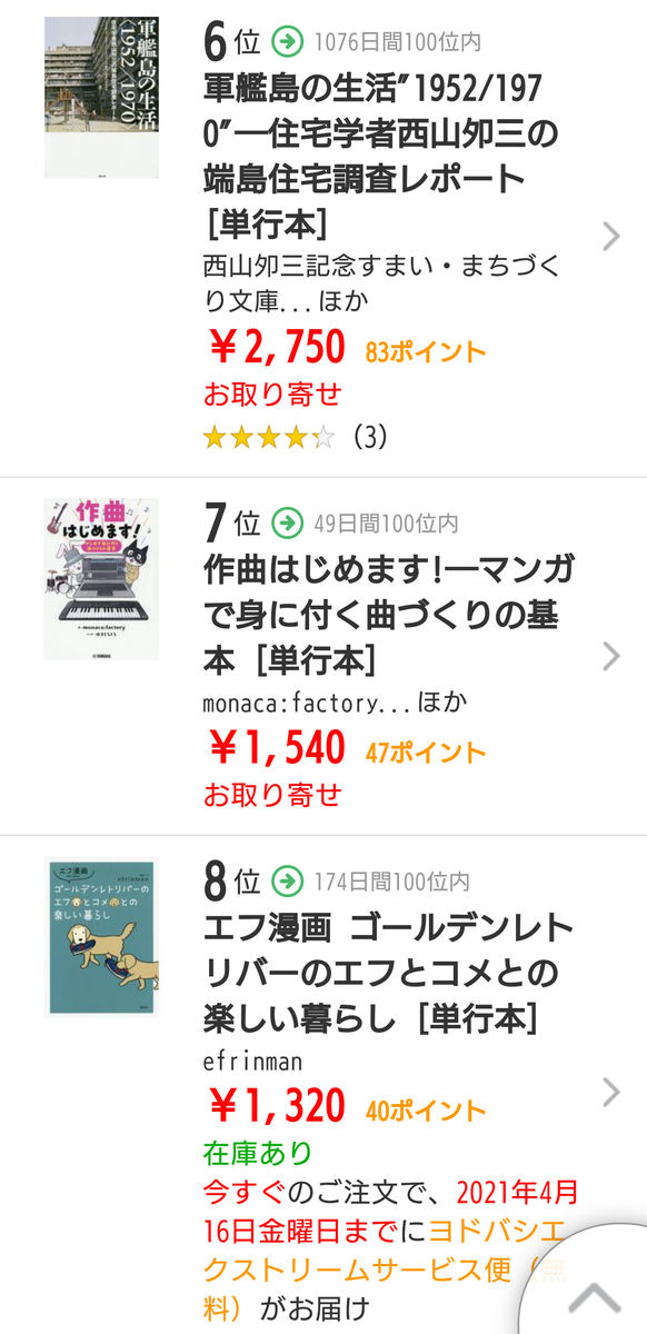 f:id:airaingood:20210415010139p:plain