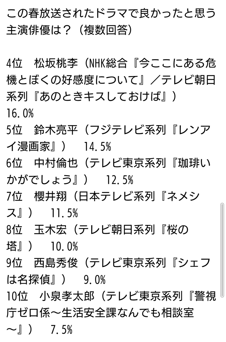 f:id:airaingood:20210704200653p:plain