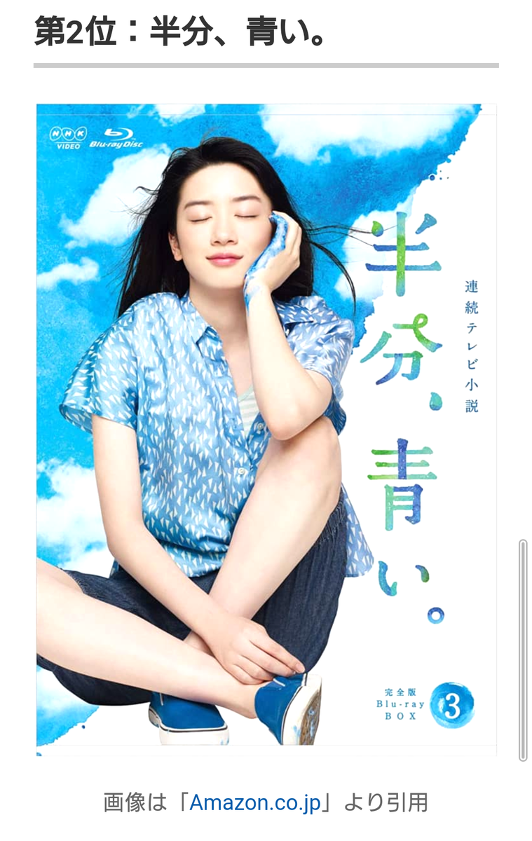 f:id:airaingood:20210919054457p:plain