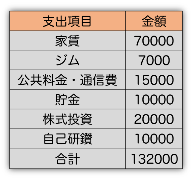 f:id:airfalcon:20181116165457p:plain