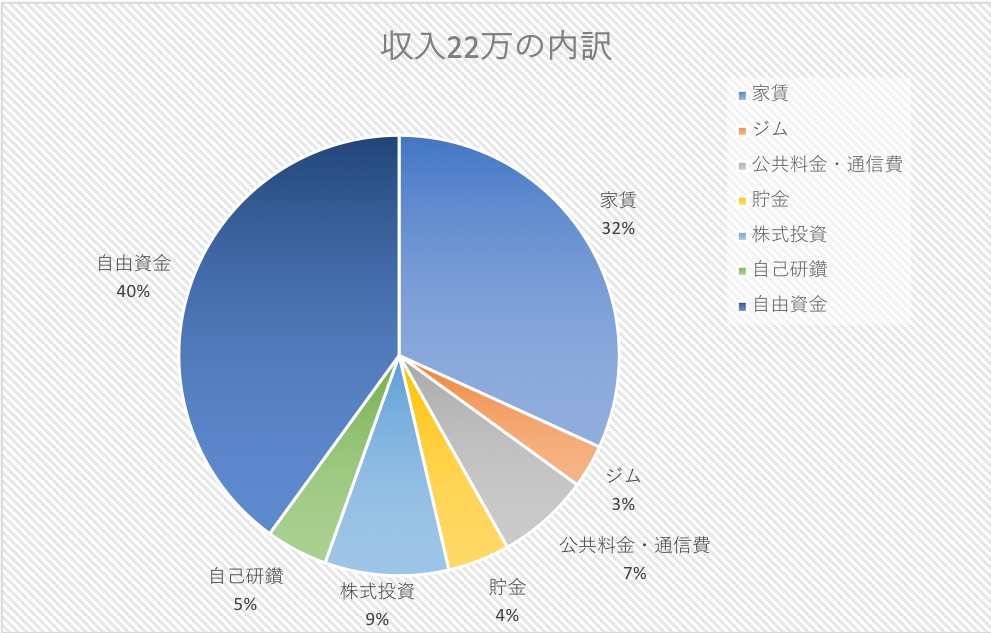 f:id:airfalcon:20181116170846p:plain