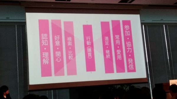 f:id:airgyan:20180921204426j:image