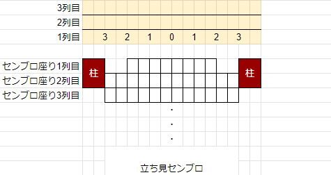 f:id:airjack7:20190912210352p:plain f:id:airjack7:20190912210352p:plain