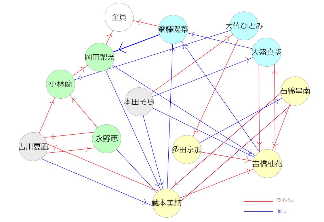 f:id:airjack7:20210206101338p:plain