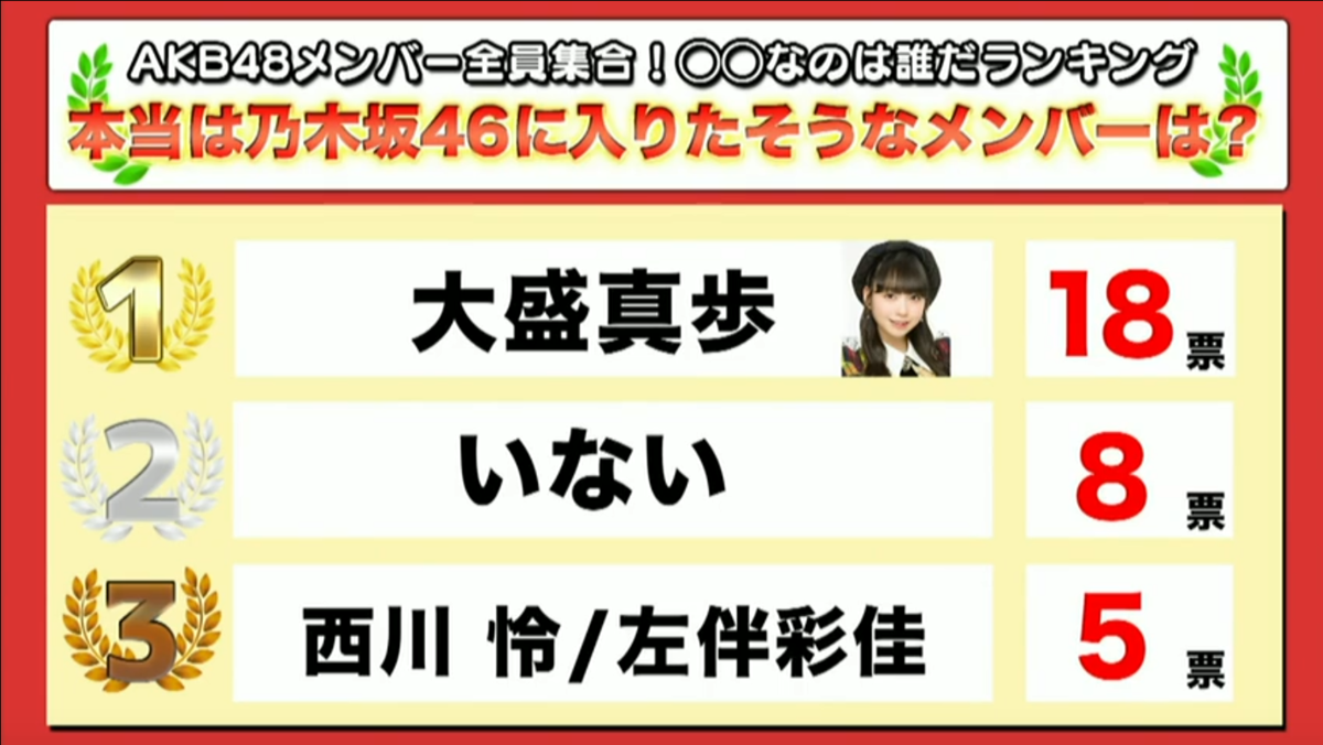 f:id:airjack7:20210920185316p:plain