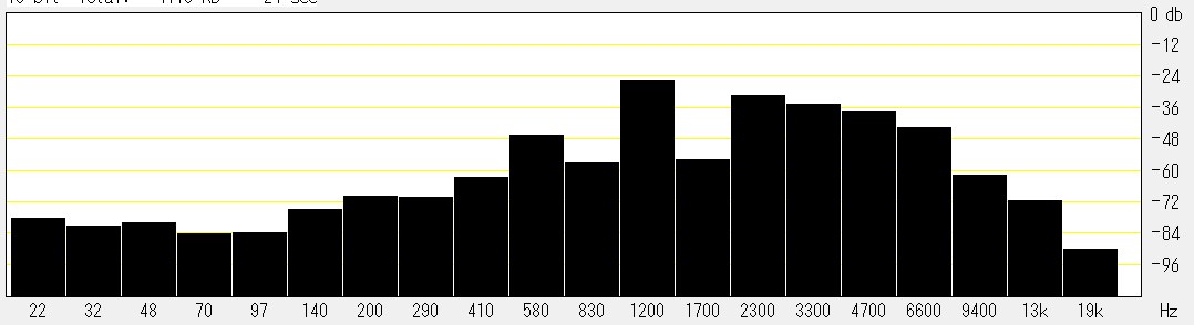 f:id:airjack7:20220103221105p:plain