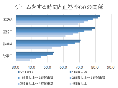 f:id:airmood:20190523165042p:plain f:id:airmood:20190523165042p:plain