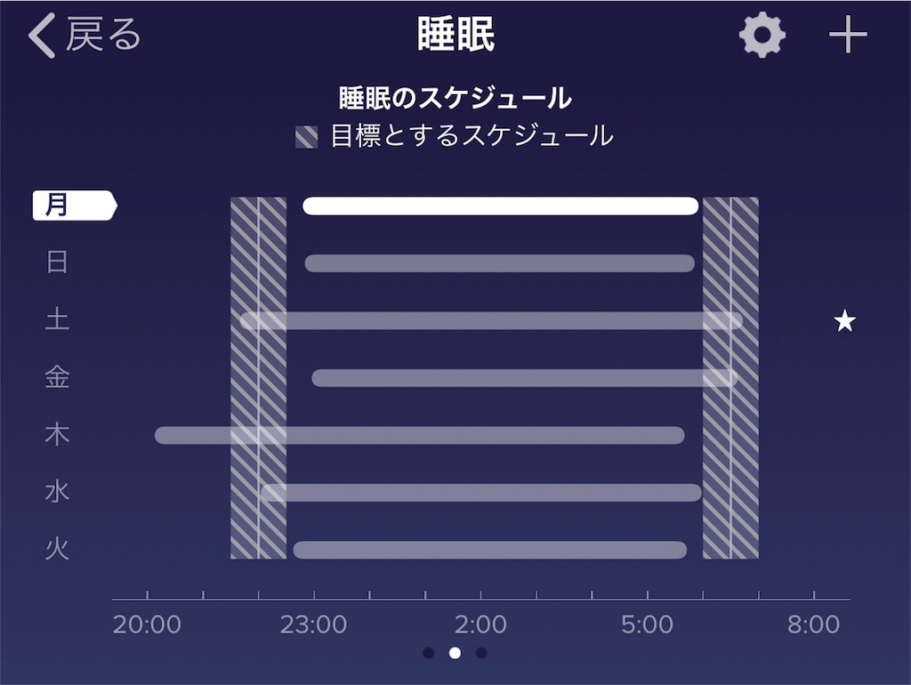 f:id:airpai2:20180417075821j:image f:id:airpai2:20180417075821j:image