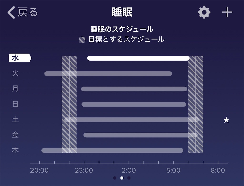 f:id:airpai2:20180419192603j:image f:id:airpai2:20180419192603j:image