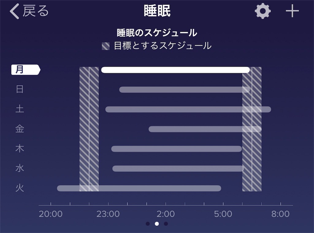 f:id:airpai2:20180424074234j:image f:id:airpai2:20180424074234j:image