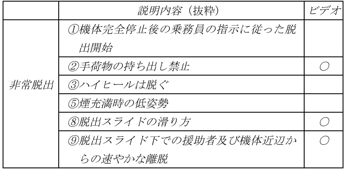 f:id:airplanelove:20190809205741j:plain f:id:airplanelove:20190809205741j:plain
