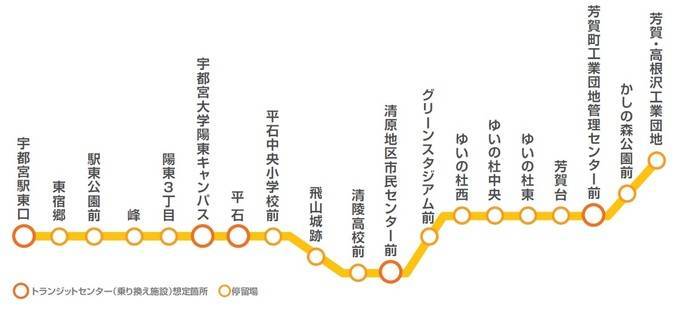 f:id:airplanelove:20210607211320j:plain