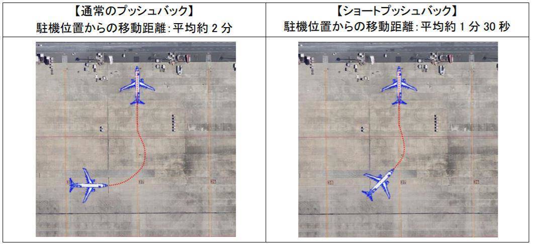 f:id:airplanelove:20220221120413j:plain