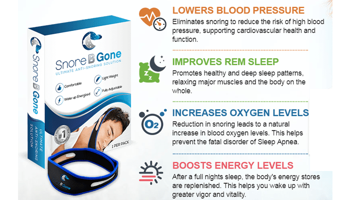 Good Morning Snore Solution Review for 2026