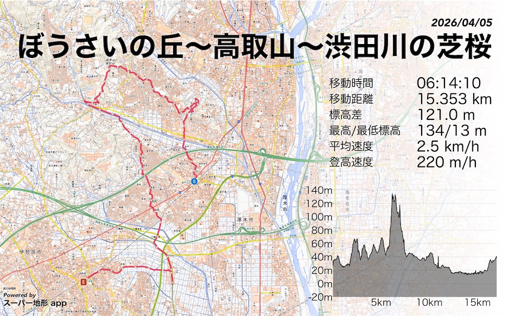 f:id:airura:20260408004317j:image