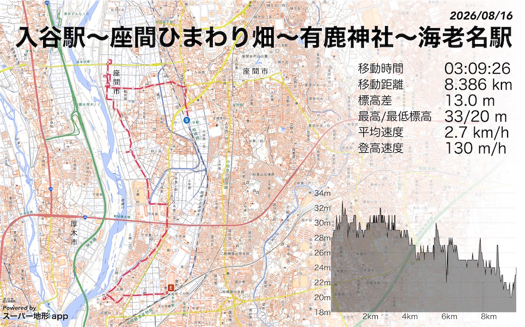 f:id:airura:20260817210847j:image