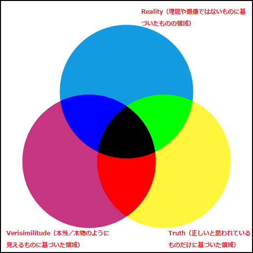 f:id:aisaka_chihiro:20180927113828p:plain f:id:aisaka_chihiro:20180927113828p:plain