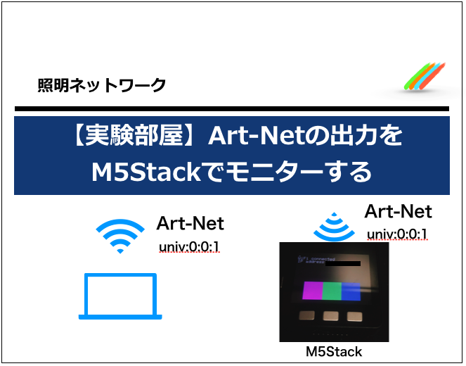 f:id:aisakakun:20200202222948p:plain